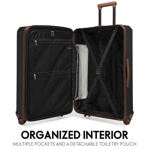 luggage set